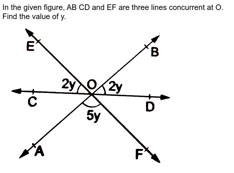 In Figure Lines AB CD And EF Intersect At O. Find The Measures O