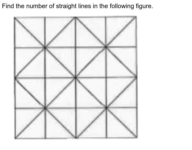 Find the minimum number of straight lines in the below figure