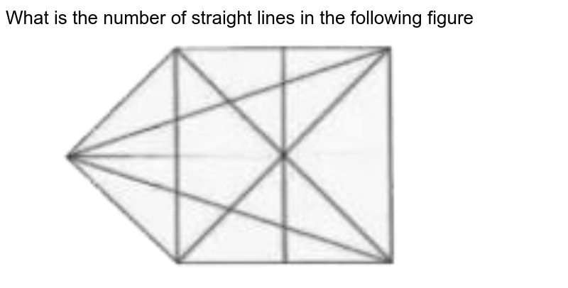 Find The Minimum Number Of Straight Lines In The Below Figure