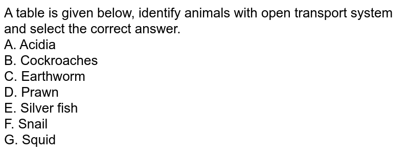 Given below is a table, identify the animals having open transport system and select the correct answer. A. Acidia B. Cockroach C. earthworm D. Prawn E. silver fish F. Snail G. squid