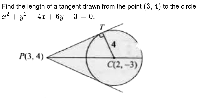 Find The Length Of A Tangent Drawn From The Point 3 4 To The Circle X 2 Y 2 4x 6y 3 0