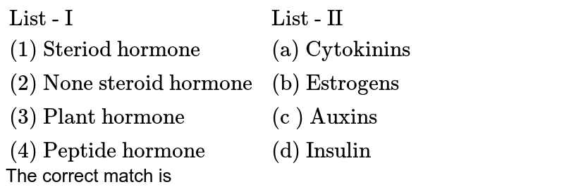 {:("List - I","List - II"),("(1) Steriod hormone","(a) Cytokinins"),("(2) None steroid hormone","(b) Estrogens"),("(3) Plant hormone","(c ) Auxins"),("(4) Peptide hormone","(d) Insulin"):} The correct match is