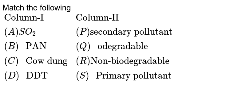 Match the following {:("Column-I","Column-II"),((A) SO_(2),(P)"Secondary pollutant "),((B) " PAN",(Q) " odegradable"),((C)" Cow dung",(R)"Non-biodegradable "),((D)" DDT ",(S)" Primary pollutant "):}