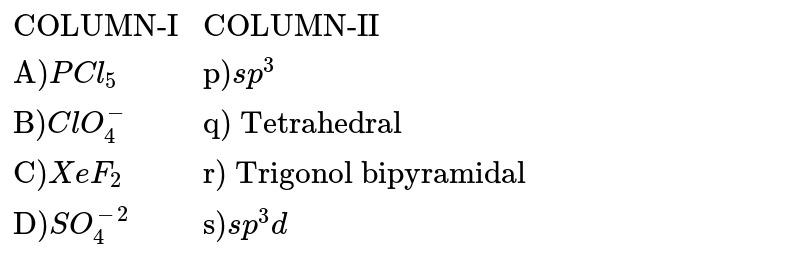 {:("COLUMN-I","COLUMN-II"),("A)" PCl_(5),"p)" sp^(3)),("B)" ClO_(4)^(-),"q) Tetrahedral"),("C)" XeF_(2),"r) Trigonol bipyramidal"),("D)" SO_(4)^(-2),"s)" sp^(3)d):}