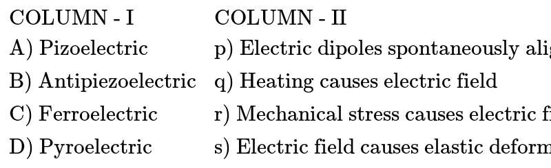 {:("COLUMN - I","COLUMN - II"),("A) Pizoelectric","p) Electric dipoles spontaneously aligned in one direction"),("B) Antipiezoelectric","q) Heating causes electric field"),("C) Ferroelectric","r) Mechanical stress causes electric field"),("D) Pyroelectric","s) Electric field causes elastic deformation"):}