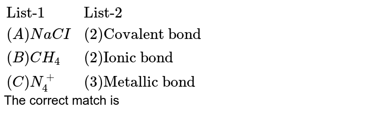 {:("List-1","List-2"),((A) NaCI, (2) "Covalent bond"),((B) CH_(4),(2) "Ionic bond "),((C) N_(4)^(+),(3)"Metallic bond"):} The correct match is
