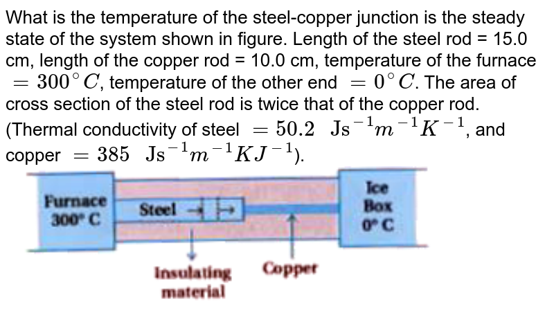 What is the temperature of the steel - copper junction in the stea