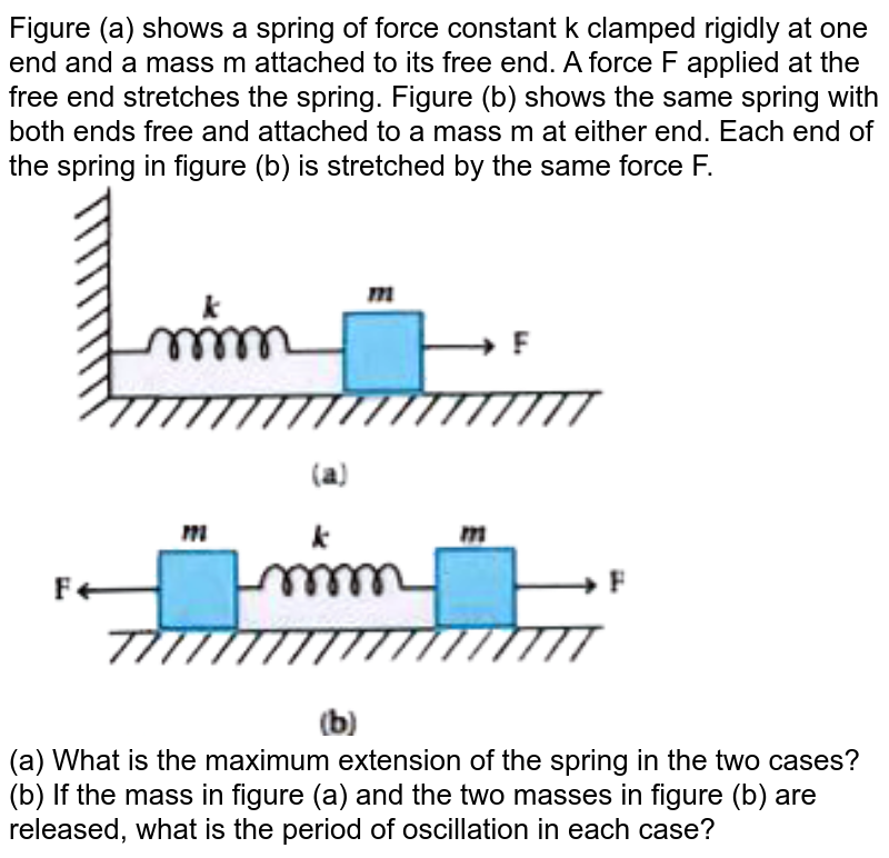 Figure 14.26 (a) shows a spring of force constant k clamped rigidly at one end and a mass m attached to its free end. A force F applied at the free end stretches the spring. Figure 14.26 (b) shows the same spring with both ends free and attached to a mass m at either end. Each end of the spring in Fig. 14.26(b) is stretched by the same force F. <Br> <img src="https://d10lpgp6xz60nq.cloudfront.net/physics_images/NCERT_BEN_PHY_XI_P2_C14_E01_018_Q01.png" width="80%"> <Br>  What is the maximum extension of the spring in the two cases ? 
