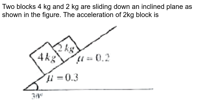 Two blocks 4 kg and 2 kg are sliding down an inclined plane as shown in the figure. The acceleration of 2kg block is  <br> <img src="https://d10lpgp6xz60nq.cloudfront.net/physics_images/phys.jpeg" width="50%"><br>