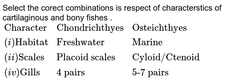 Select the corect combinations is respect of characterstics of cartilaginous and bony fishes . {:("Character","Chondrichthyes","Osteichthyes"),((i)"Habitat","Freshwater","Marine"),((ii)"Scales","Placoid scales","Cyloid/Ctenoid"),((iv)"Gills","4 pairs","5-7 pairs"):}
