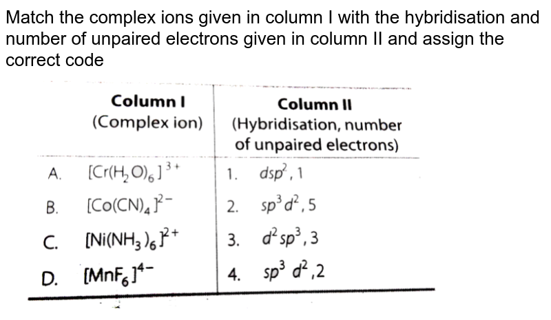Match the complex ions given in column I with the hybridisation and number of unpaired electrons given in column II and assign the correct code <br> <img src="https://d10lpgp6xz60nq.cloudfront.net/physics_images/ARH_NCERT_EXE_CHM_XII_C09_S01_038_Q01.png" width="80%">