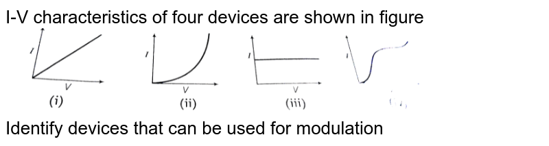 Identify the semiconductor devices whose characteristics are given below , in the order (a) ,(b) ,(c ) ,(d) : (a) (b) (c ) (d)
