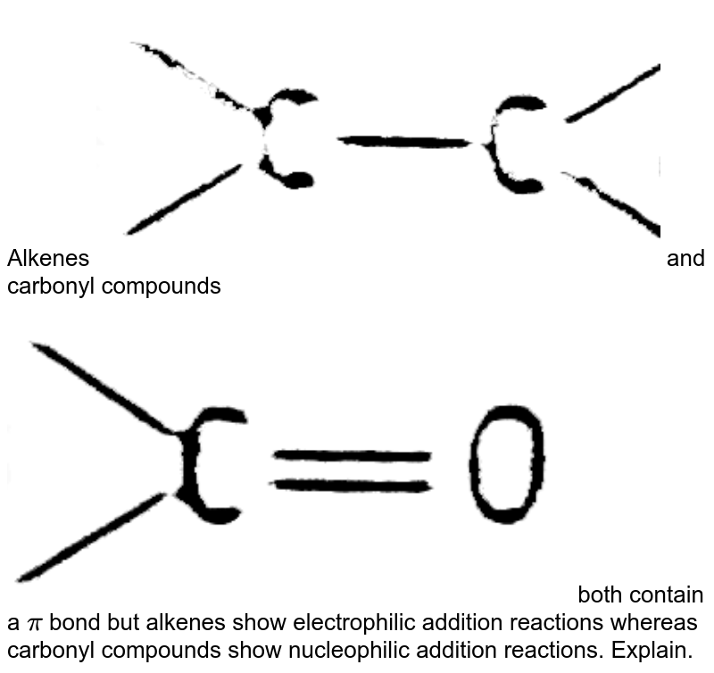 Alkenes and carbonyl compounds both contain a pi bond but alkenes show electrophilic addition reactions whereas carbonyl compounds show nucleophilic addition reactions. Explain.