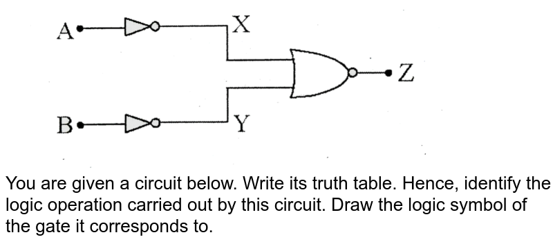 Draw the logic circuit of AND gate and write its truth table.