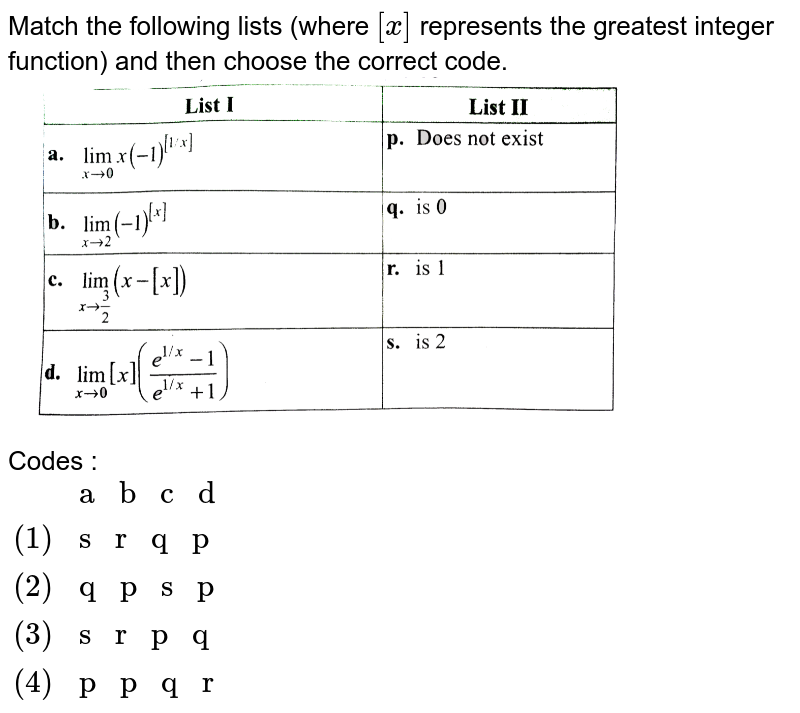 Match the following lists (where [x] represents the greatest integer function) and then choose the correct code. Codes : {:(,"a b c d"),((1),"s r q p"),((2),"q p s p"),((3), "s r p q"),((4),"p p q r"):}