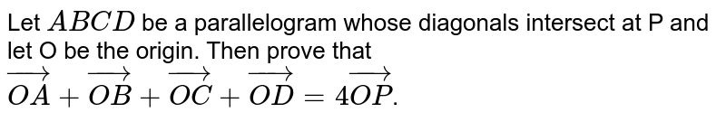 Let `A B C D`
be a p[arallelogram whose diagonals
  intersect at `P`
and let `O`
be the origin.
  Then prove that ` vec O A+ vec O B+ vec O C+ vec O D=4 vec O Pdot`