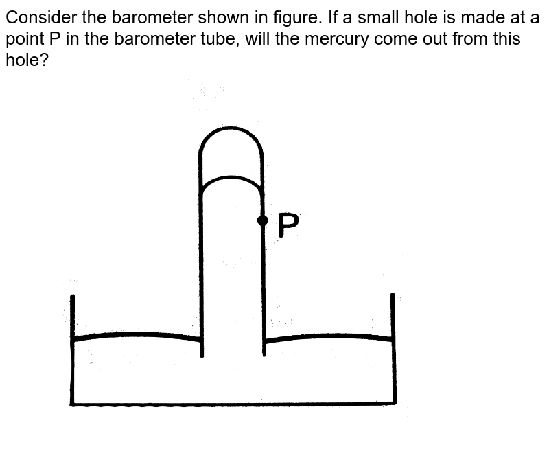 Consider the barometer shown in figure 13Q1. If a small hole is m