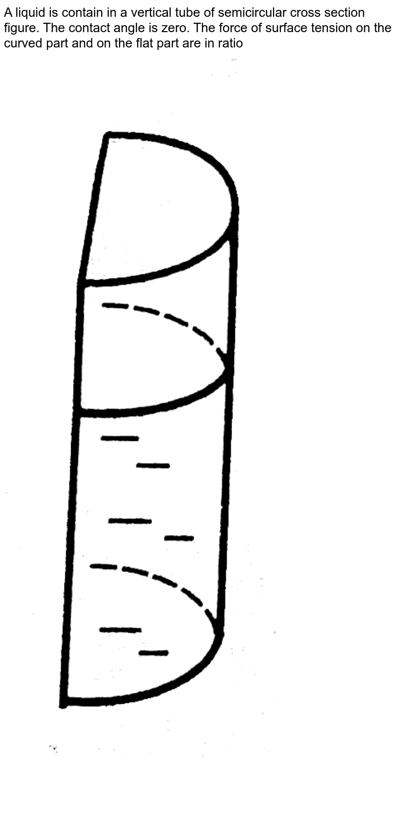 A liquid is contain in a vertical tube of semicircular cross section figure. The contact angle is zero. The force of surface tension on the curved part and on the flat part are in ratio <br> <img src="https://d10lpgp6xz60nq.cloudfront.net/physics_images/HCV_VOL1_C14_E01_052_Q01.png" width="80%">
