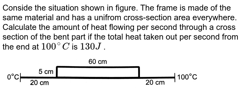 Conside the situation shown in figure. The frame is made of the same material and has a unifrom cross-section area everywhere. Calculate the amount of heat flowing per second through a cross section of the bent part if the total heat taken out per second from the end at `100^(@)C` is `130J` . <br> <img src="https://d10lpgp6xz60nq.cloudfront.net/physics_images/HCV_VOL2_C28_E01_053_Q01.png" width="80%">