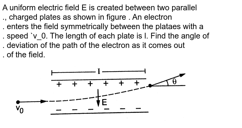 A uniform electric field E is created between two parallel <br> ., charged plates as shown in figure . An electron <br> . enters the field symmetrically between the plataes with a <br> . speed `v_0. The length of each plate is l. Find the angle of <br> . deviation of the path of the electron as it comes out <br> . of the field. <br> <img src="https://d10lpgp6xz60nq.cloudfront.net/physics_images/HCV_VOL2_C29_S01_018_Q01.png" width="80%"> 