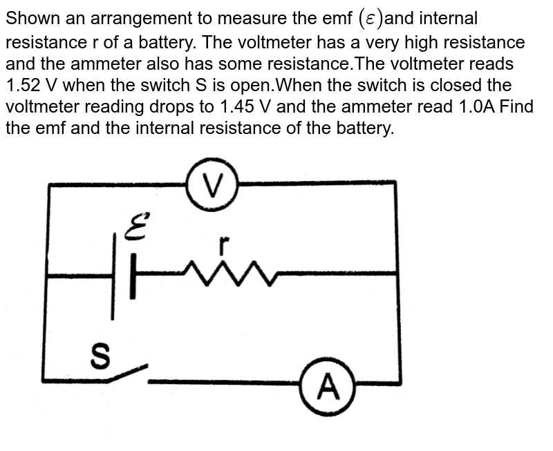 Figure 32E2 shows an arrangement to measure the emf ∈ and interna