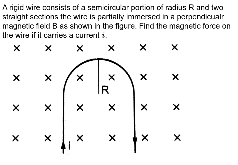 A rigid wire consists of a semicircular portion of radius R and tw