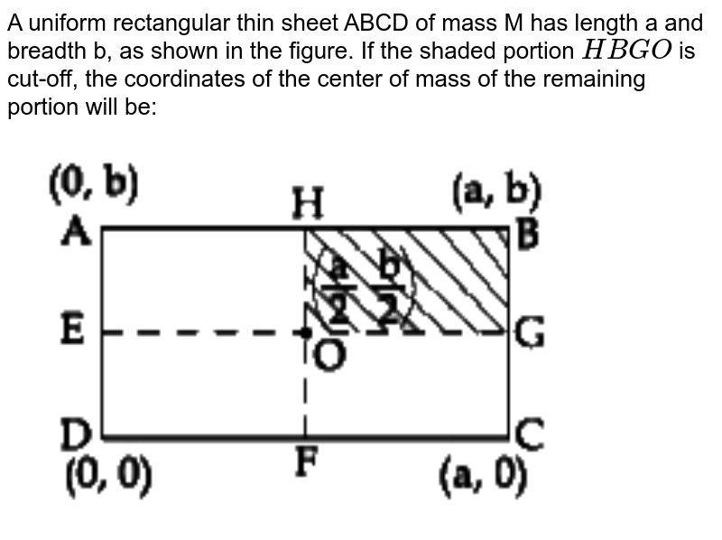 A Uniform Rectangular Thin Sheet ABCD Of Mas M Has Length A And B