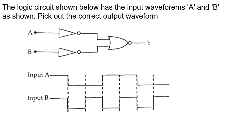 The logic circuit shown below has the input waveforms 'A'  and 'B' as shown. Pick out the correct output waveform <br> <img src="https://d10lpgp6xz60nq.cloudfront.net/physics_images/NAR_PHY_XII_V05_C04_E01_228_Q01.png" width="80%">.