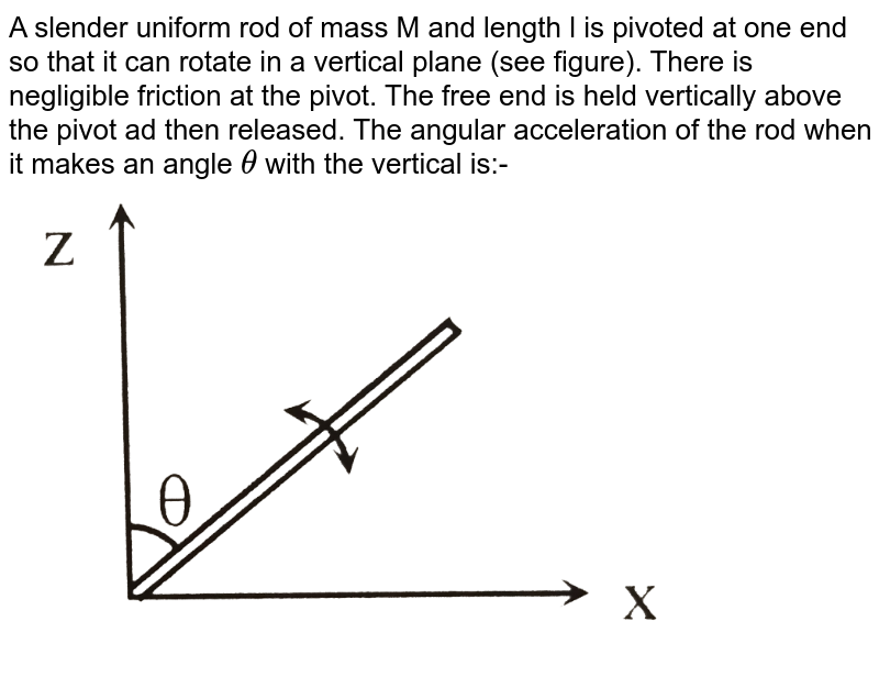 A slender uniform rod of mass M and length l is pivoted at one end