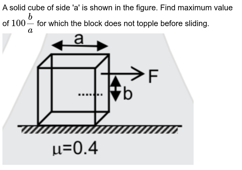A solid cube of side 'a' is shown in the figure. Find maximum value of 100 b/a for which the block does not topple before sliding.