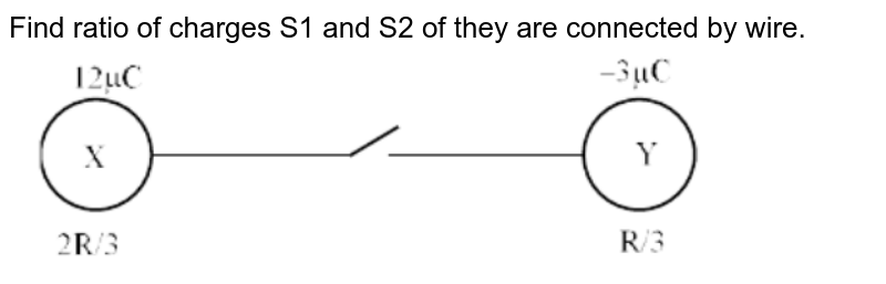 Find ratio of charges S1 and S2 of they are connected by wire.