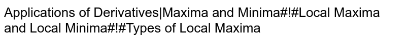 Applications of Derivatives|Maxima and Minima#!#Local Maxima and Local Minima#!#Types of Local Maxima