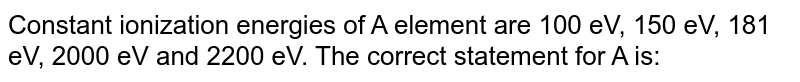 Constant ionization energies of A element are 100 eV, 150 eV, 181 eV, 2000 eV and 2200 eV. The correct statement for A is: