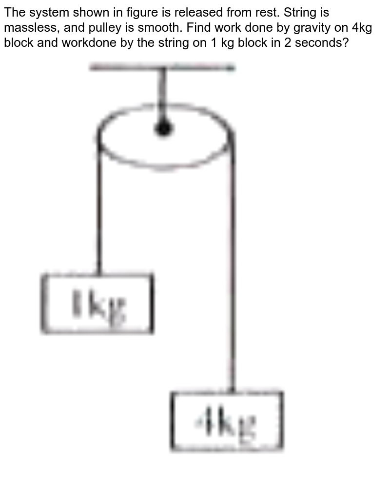 In the pulleyblock system shown in figure, strings are light. Pulleys