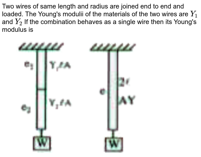 Two wires of same length and thickness are joined end to end. Thei