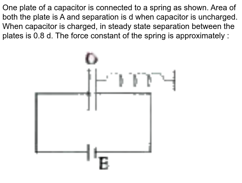 `k=(27)/(8)(A epsilon_(0) xi^(2))/((dl)^(3))`