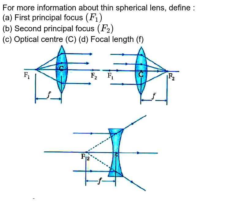 define-the-following-with-respect-to-converging-lens-1-principal