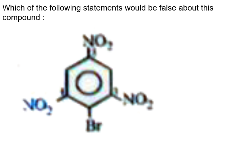 Which of the following statements would be false about this compound :