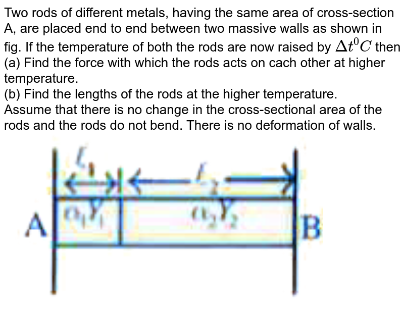 A rod ABCD has two different crosssectional areas of 200mm2 and 1