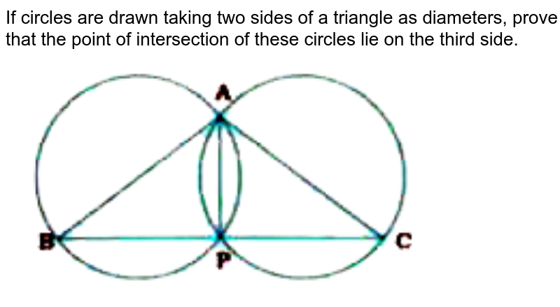 If circles are drawn taking two sides of a triangle as diameters, prove that the point of intersection of these circles lie on the third side.<br> <img src="https://doubtnut-static.s.llnwi.net/static/physics_images/NVT_MAT_IX_C10_E05_010_Q01.png" width="80%"> 