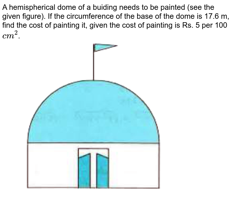 The dome of a building is in the form of a hemisphere. Its radius