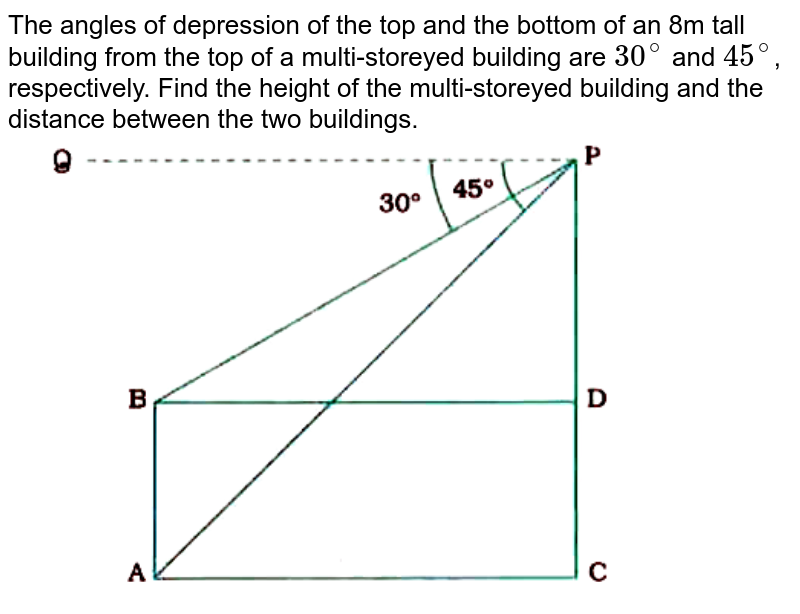 the-angles-of-depression-of-the-top-and-the-bottom-of-a-8-m-tall-b