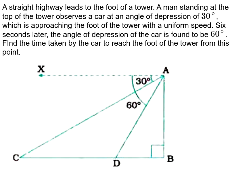 A man on the top of a vertical tower observes a car moving at a un