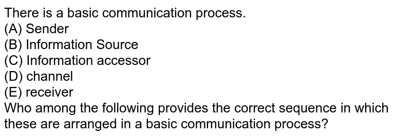 discuss-the-role-of-sender-and-receiver-in-the-communication-proce