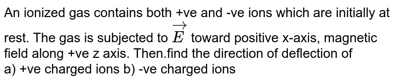 An ionized gas contains both +ve and -ve ions which are initially at rest. The gas is subjected to vecE toward positive x-axis, magnetic field along +ve z axis. Then.find the direction of deflection of a) +ve charged ions b) -ve charged ions