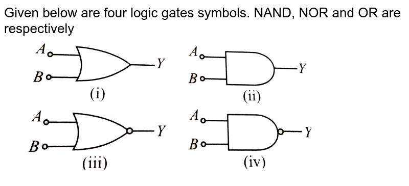 Given below are four logic gates symbol (figure). Those for OR, NOR and NAND are respectively 
