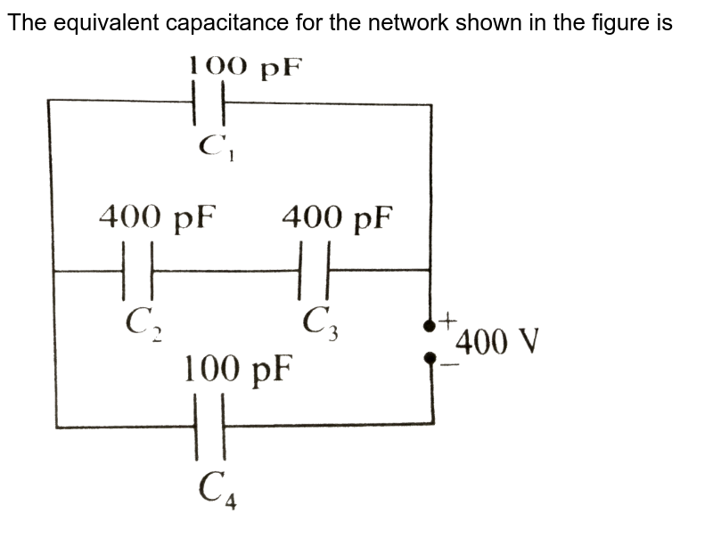 The equivalent capacitance for the network shown in the figure is