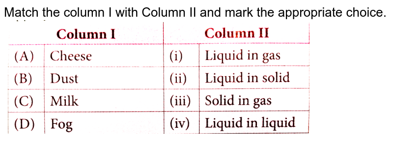 Match the column I with Column II and mark the appropriate choice. <br> <img src="https://d10lpgp6xz60nq.cloudfront.net/physics_images/NCERT_OBJ_FING_CHE_XII_C05_E01_050_Q01.png" width="80%">