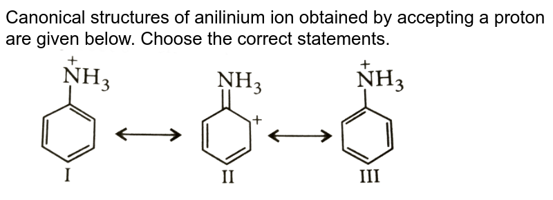 Canonical structures of anilinium ion obtained by accepting a proton are given below. Choose the correct statements.