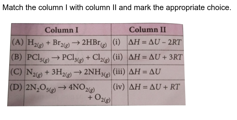 Match the column I with column II and mark the appropriate choice. <br> <img src="https://d10lpgp6xz60nq.cloudfront.net/physics_images/NCERT_OBJ_FING_CHE_XI_C06_E01_018_Q01.png" width="80%">